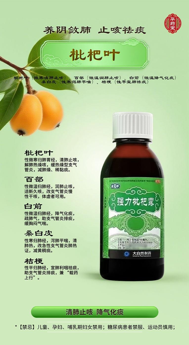 Loquat Syrup Cough Relief 150ml