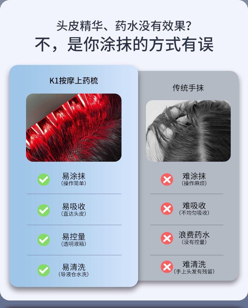 【中國直郵】 晶雅家 頭皮上藥器米諾上藥器滾珠紅藍光電動按摩梳生發育髮梳 黑色 170g 一台裝