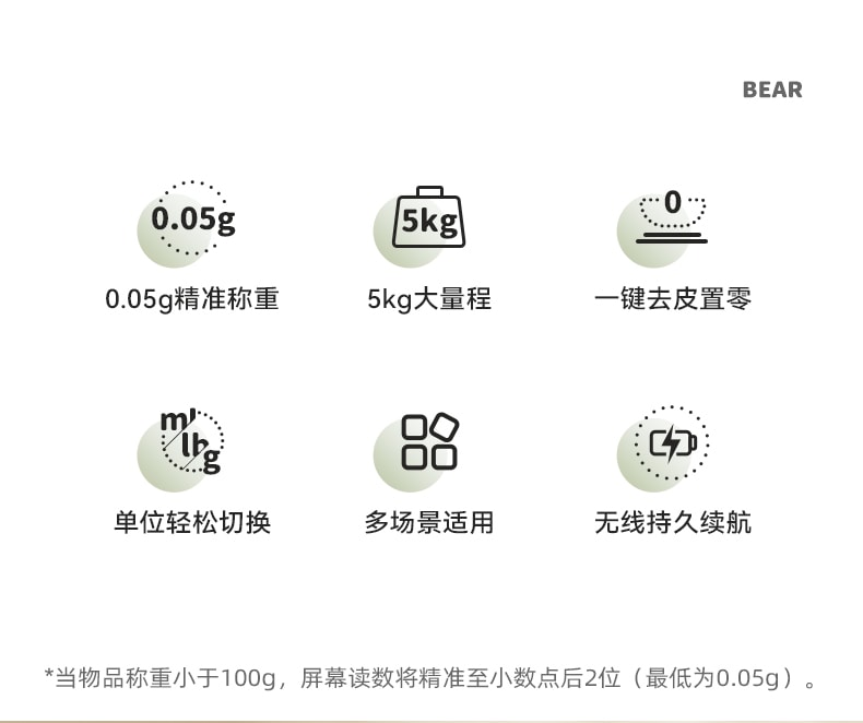 【中国直邮】小熊  电子秤家用高精度称重厨房小型电子称烘焙食物秤精准克称中药  充电款5kg/0.05g粉色