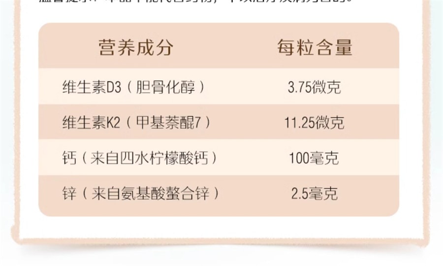 【中國直郵】Swisse斯維詩 兒童鈣片2歲以上補鈣K2檸檬酸鈣維生素D補鋅寶寶鈣片 60片/瓶