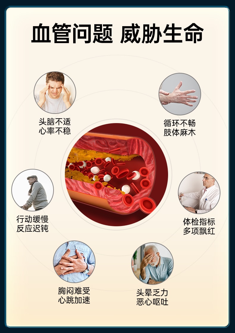 【中國直郵】萊特維健 三七血通60粒納豆激酶西洋參膠囊養護血管健康