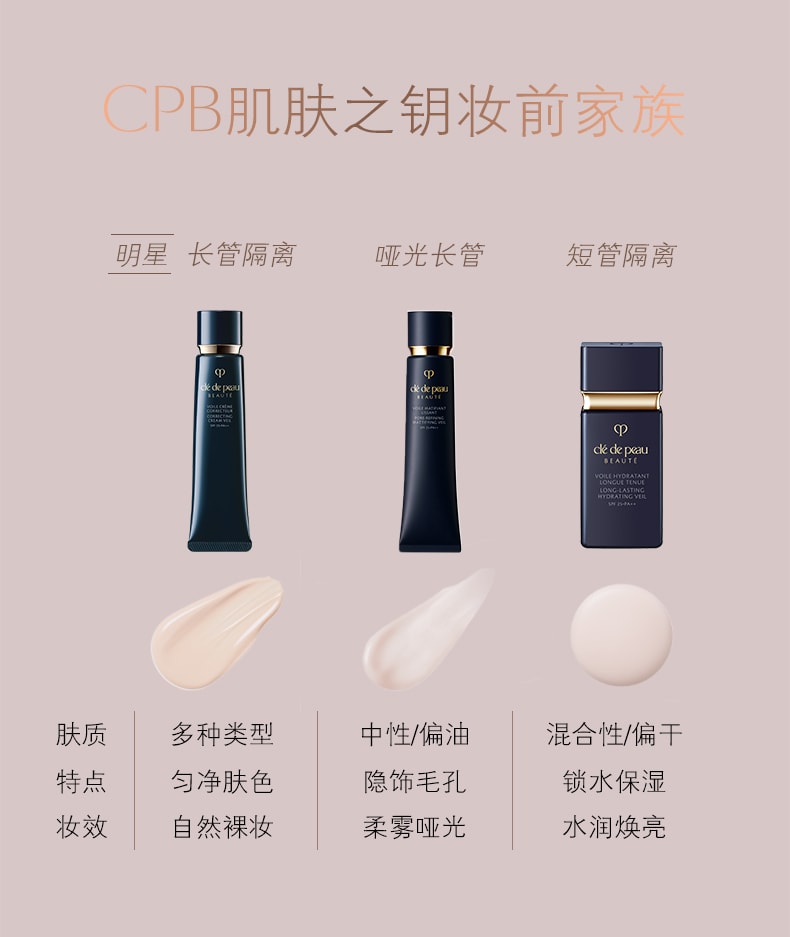 【日本直郵】CLE DE PEAU BEAUTE CPB 肌膚之鑰 霧面長管 日版 隱飾毛孔妝前乳隔離 SPF25・PA++ 40g