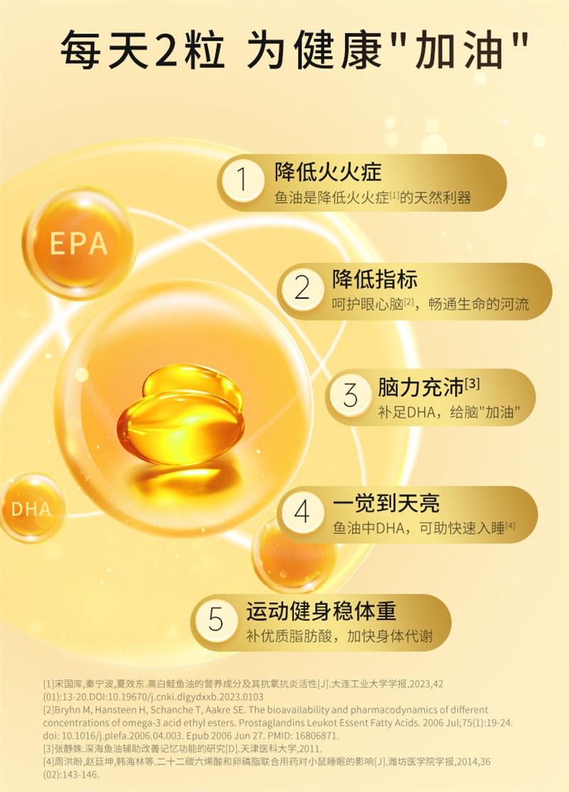 【中国直邮】YOUTHIT优思益 96%高纯度rTG深海鱼油60粒/盒omega3软胶囊dha