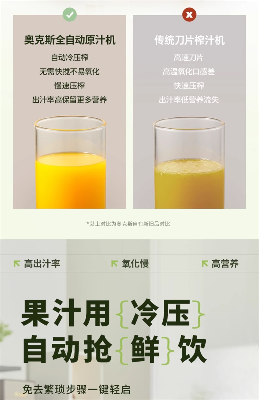 【中国直邮】奥克斯  大口径榨汁机便携式原汁机汁渣分离果汁机家用小型  米白色
