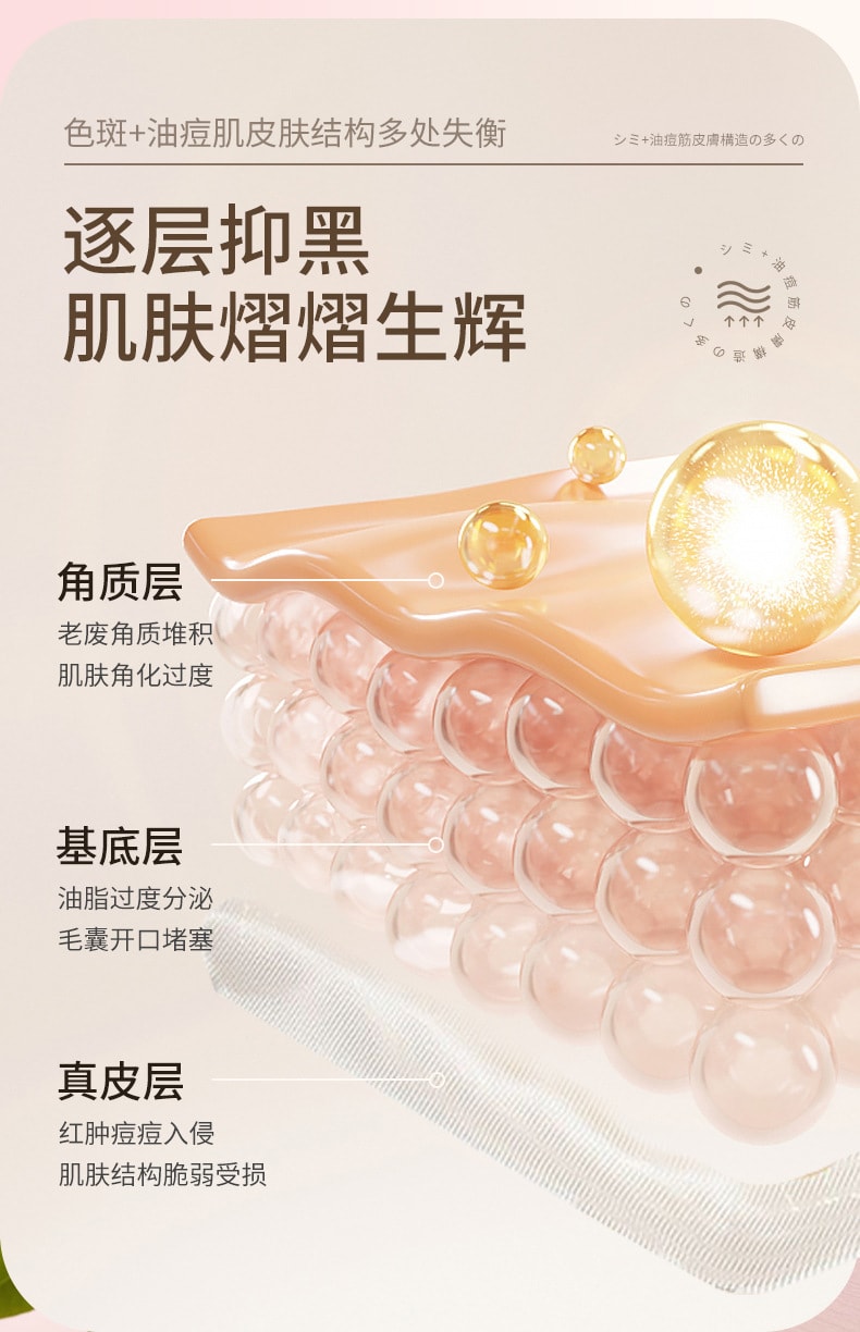 【中國直郵】 翼顏 熊果苷乳膏 補水保濕淡化色斑黃褐斑提亮膚色滋潤修復面霜 30g/支