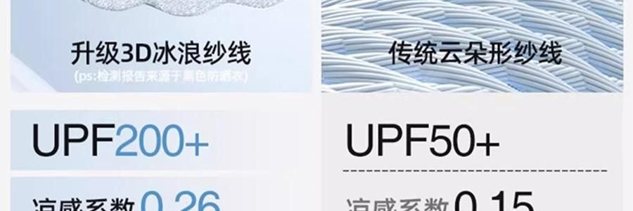 小野和子 修身防晒衣 防晒服 修身小蛮腰设计宽松上衣 连帽款 冰雾粉 S码