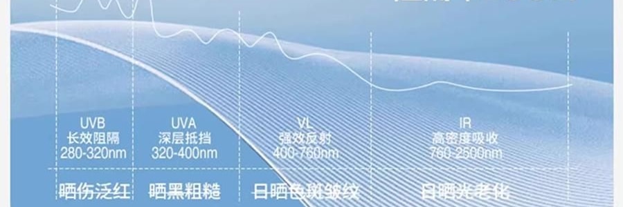 小野和子 修身防晒衣 防晒服 修身小蛮腰设计宽松上衣 连帽款 冰雾粉 S码