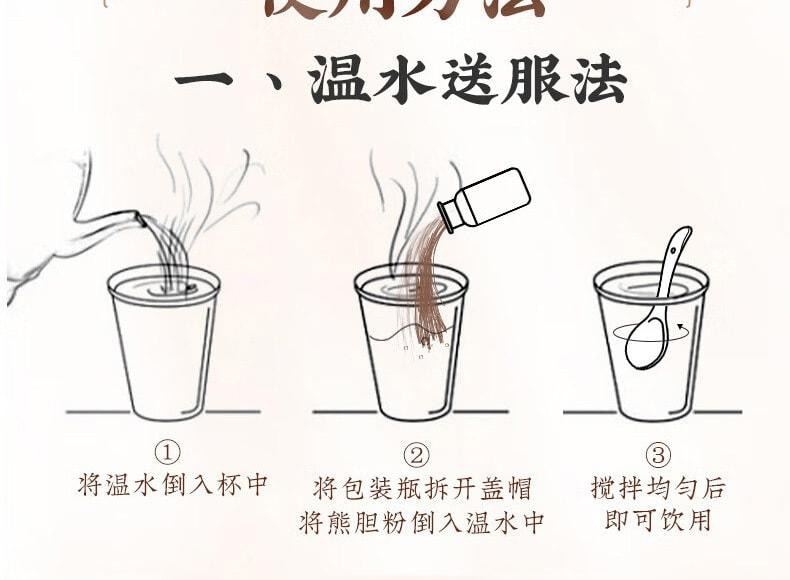 【中國直郵】 北京同仁堂 熊膽粉 清熱平肝明目熊膽粉膠囊 7瓶/盒