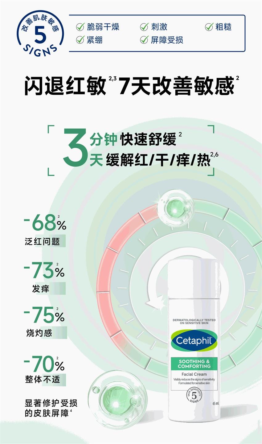 【中國直郵】美國 絲塔芙 舒緩修護乳霜 四維修護乳霜保濕乳液 閃退紅敏 7天改善敏感 45ml/瓶【陳都靈同款】