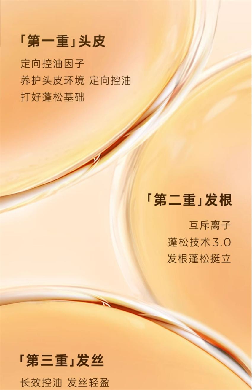 【中国直邮】 KONO 卡厘洗发水 控油蓬松去屑正品 柔顺洗发露 轻盈控油洗发水500ml+净屑舒爽洗发水500ml(明星代言-刘诗诗)