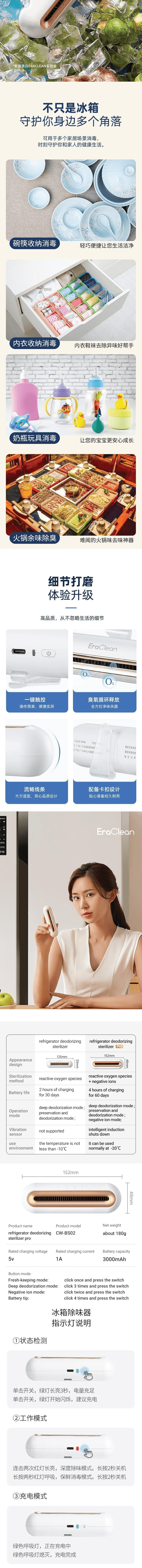 小米生態鏈 EraClean-世淨冰箱除味貼升級版2Pro CW-BS02 白色
