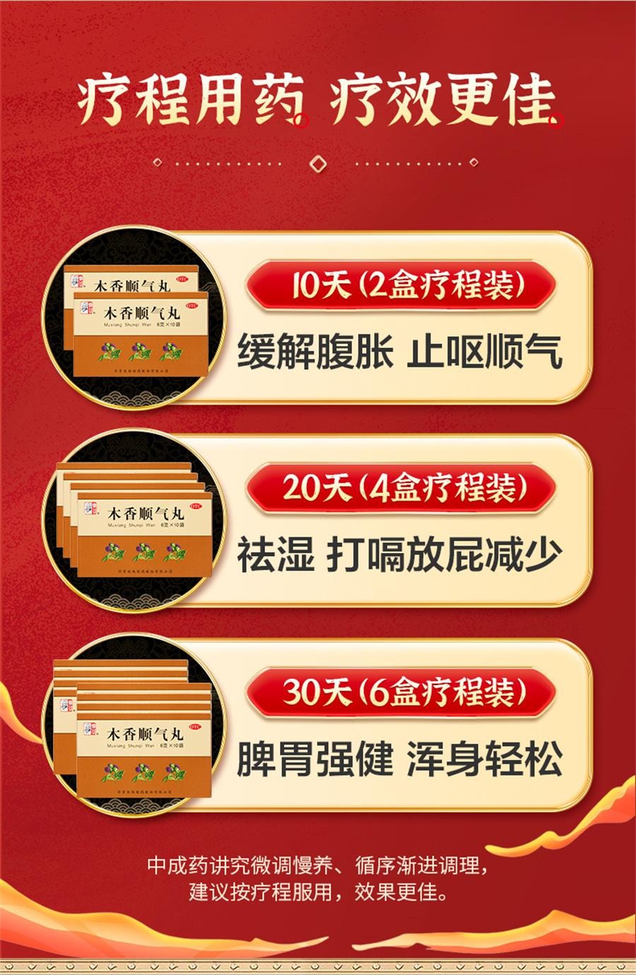 【中國直郵】 仲景 木香順氣丸 行氣化濕 健脾和胃 治療脹痛嘔吐噁心胸悶10袋/盒