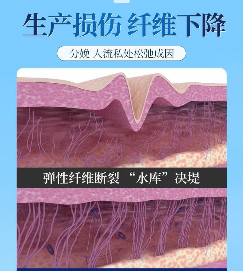 【中国直邮】 舒奈美 紧润丹 私处松弛道女性水润抑菌凝胶紧润私密处缩宫收阴神器 10粒/盒