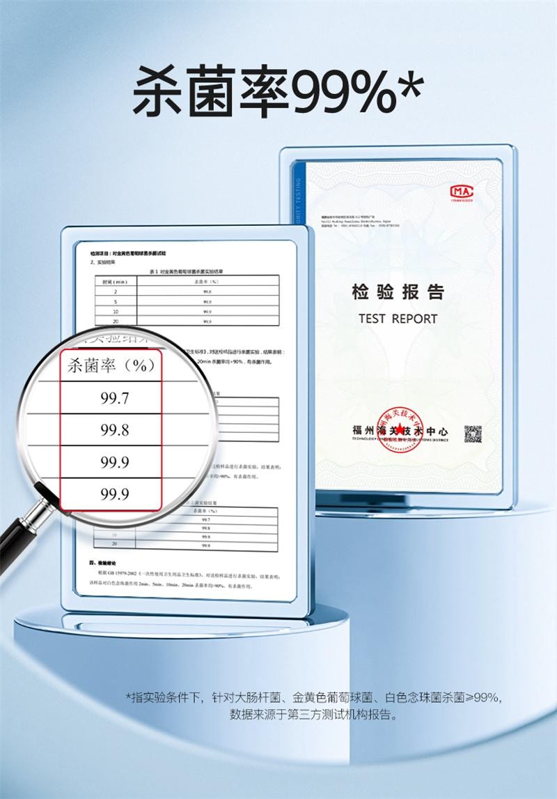 【中国直邮】 妇炎洁 卫生湿巾私护专用女湿巾纸洁阴护理清洁房事 20片/1盒