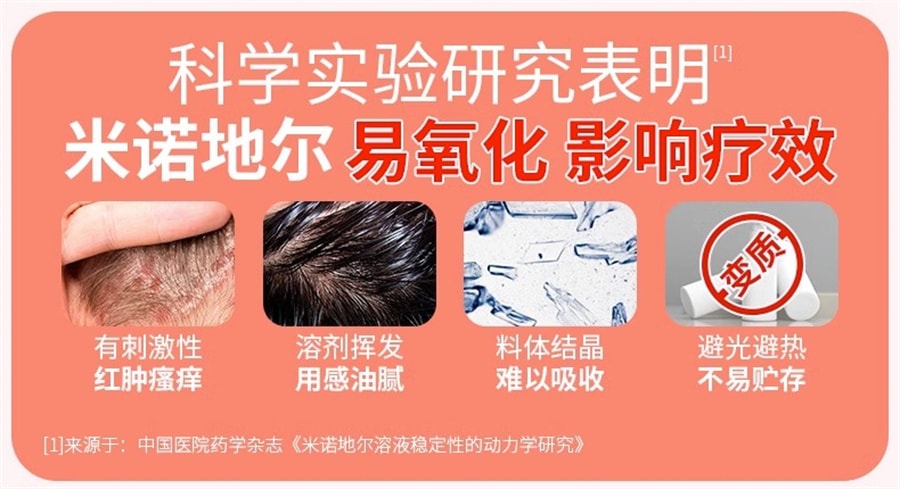 【中国直邮】硬核医生  女性专用2%米诺地尔搽剂酊生发液育发防脱发擦剂町  60ml/盒