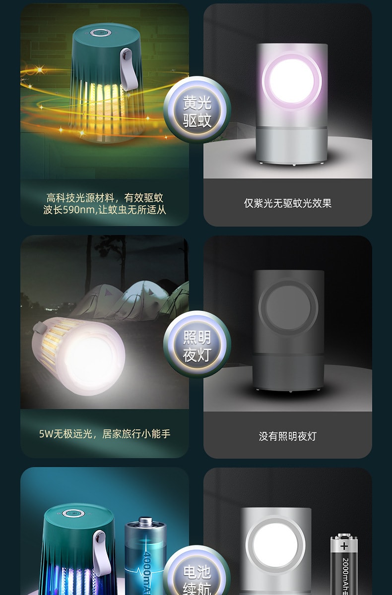 中国直邮 Coopever 电击灭蚊灯驱蚊灯户外照明强续航静音灭蚊器 USB 白色