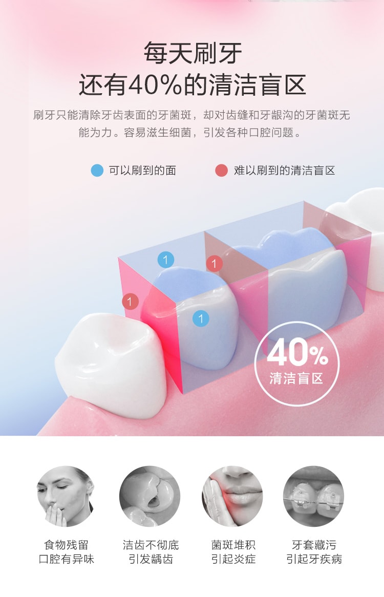 【中国直邮】素士冲牙器W1樱花粉