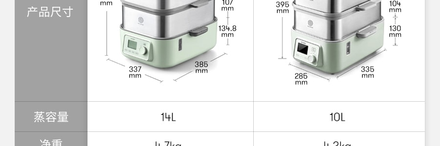 BUYDEEM北鼎 二层蒸盒套组 家用多功能隔水蒸炖锅电蒸锅 智能预约保温 急速上汽 10L大容量 G563 #浅杉绿*1+二层蒸盒*1 圣诞新年情人节父亲节母亲节礼物