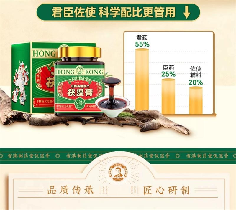 【中国直邮】 香港制药堂 五指毛桃薏仁茯湿膏320g/盒 赤小豆薏米茯苓茶祛轻正品四君子汤(建议3盒周期装)