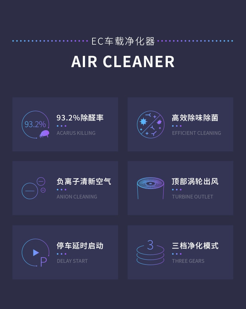 【中国直邮】EraClean世净 车载除味器除异味烟味车载空气净化器 紫灰色 CW-C02