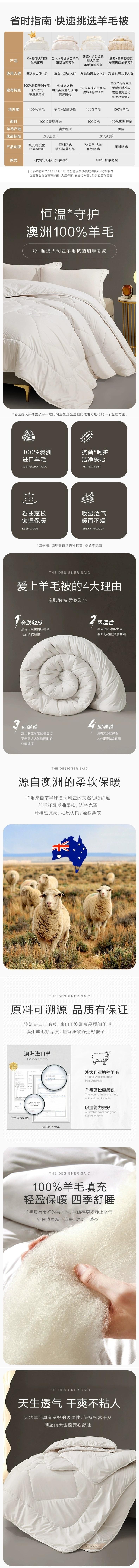 【中國直郵】 羅萊 加厚冬被 51%澳洲進口羊毛+阻蟎抗蟎被子 One+ 220*250cm 4.51㎏ 白色 適合室溫0℃及以下
