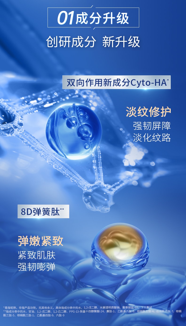 【玻尿酸之父】中国 PROF.LING凌博士 美白补水保湿抗皱护肤2.0水乳套装 精华水120ml+精华乳100ml小红书好物