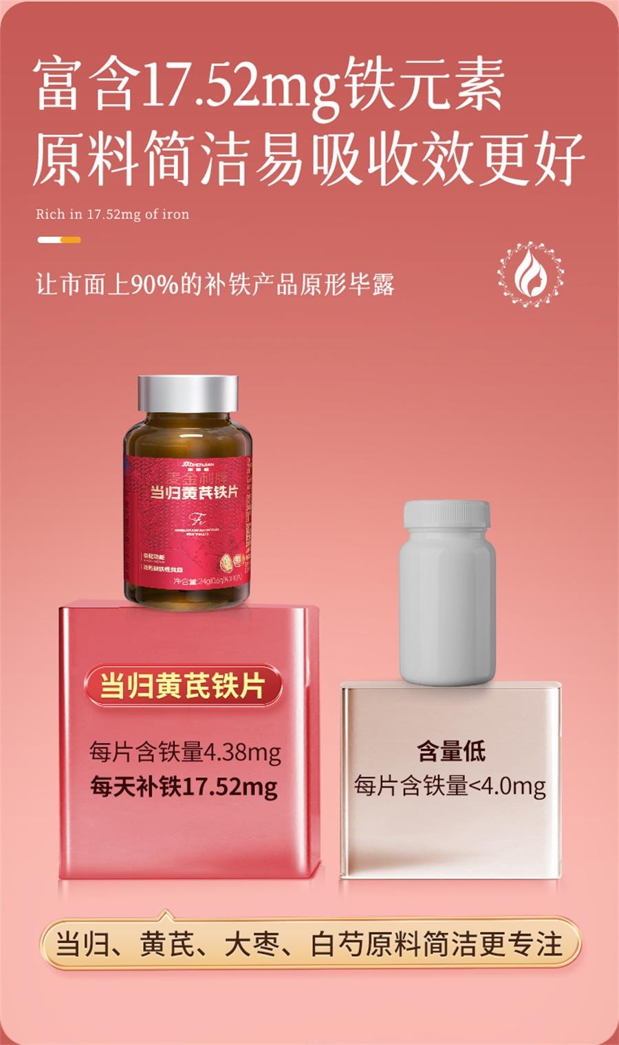 【中國直郵】 嘉臣健 當歸黃耆鐵片 養血雙補補血補氣女人貧血補鐵女性氣血不足成人鐵劑食品女生調理24g/瓶