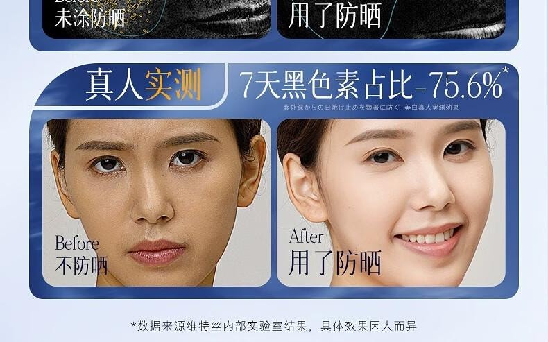【中国直邮】 蜀风雅香 维特丝 防晒霜 高倍防晒 防水 防汗 防紫外线 美白 男女 军训 全身户外  国货销量TPO一   SPF50+   50ml