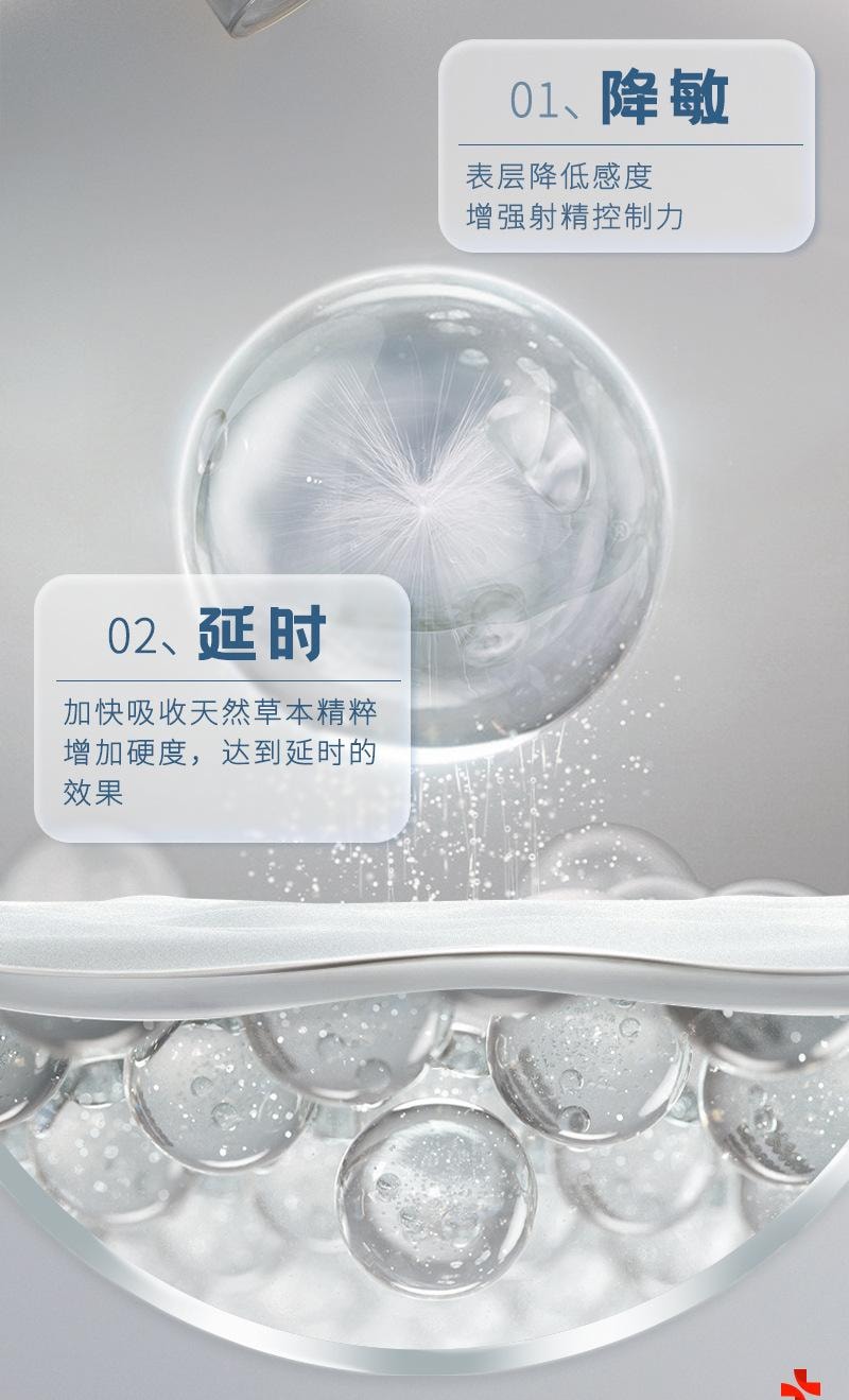 【中國直郵】 謎姬 紅袖添香10ml外用延時噴劑情趣成人用品夫妻用品房事