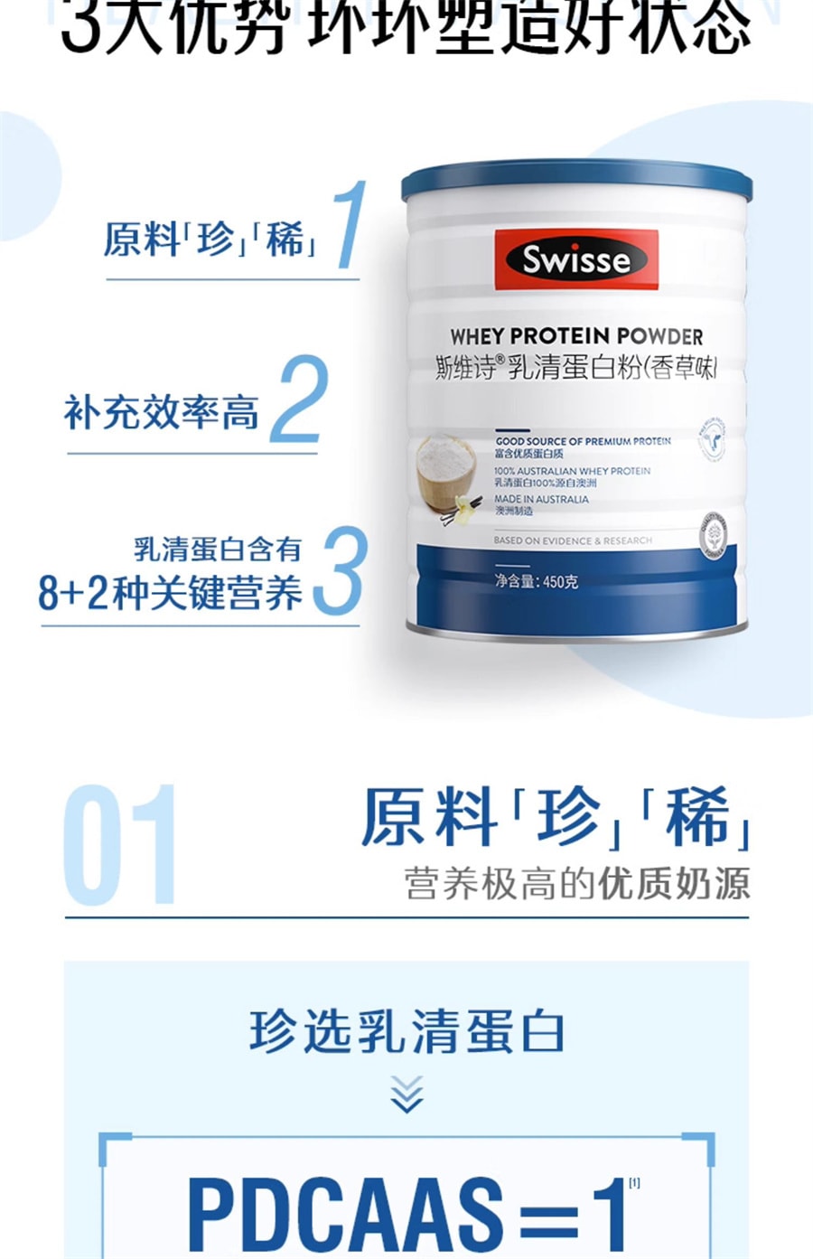【中國直效郵件】Swisse斯維詩 乳清蛋白質粉中老年免疫力男女成人蛋白營養粉 450g/罐