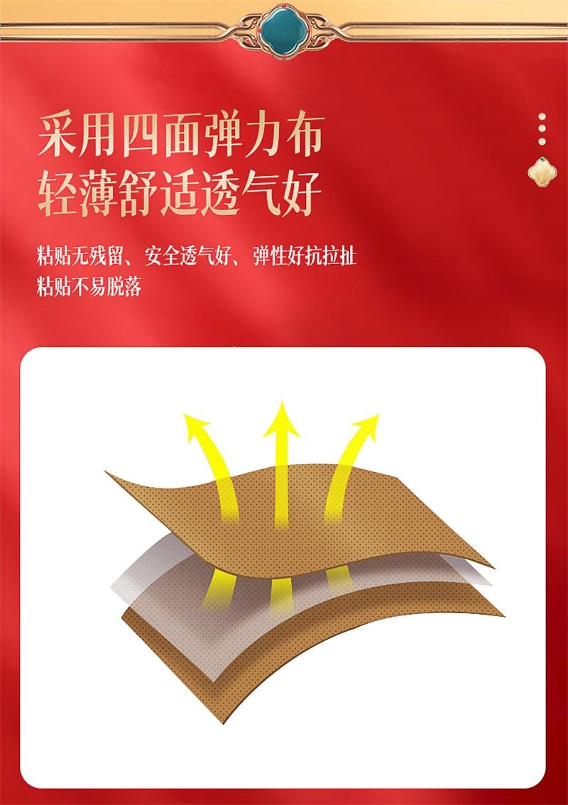 【中国直邮】 修正 麝香壮骨止痛膏药风湿关节消炎镇痛活血化瘀止疼老虎膏膏药贴 6贴/盒