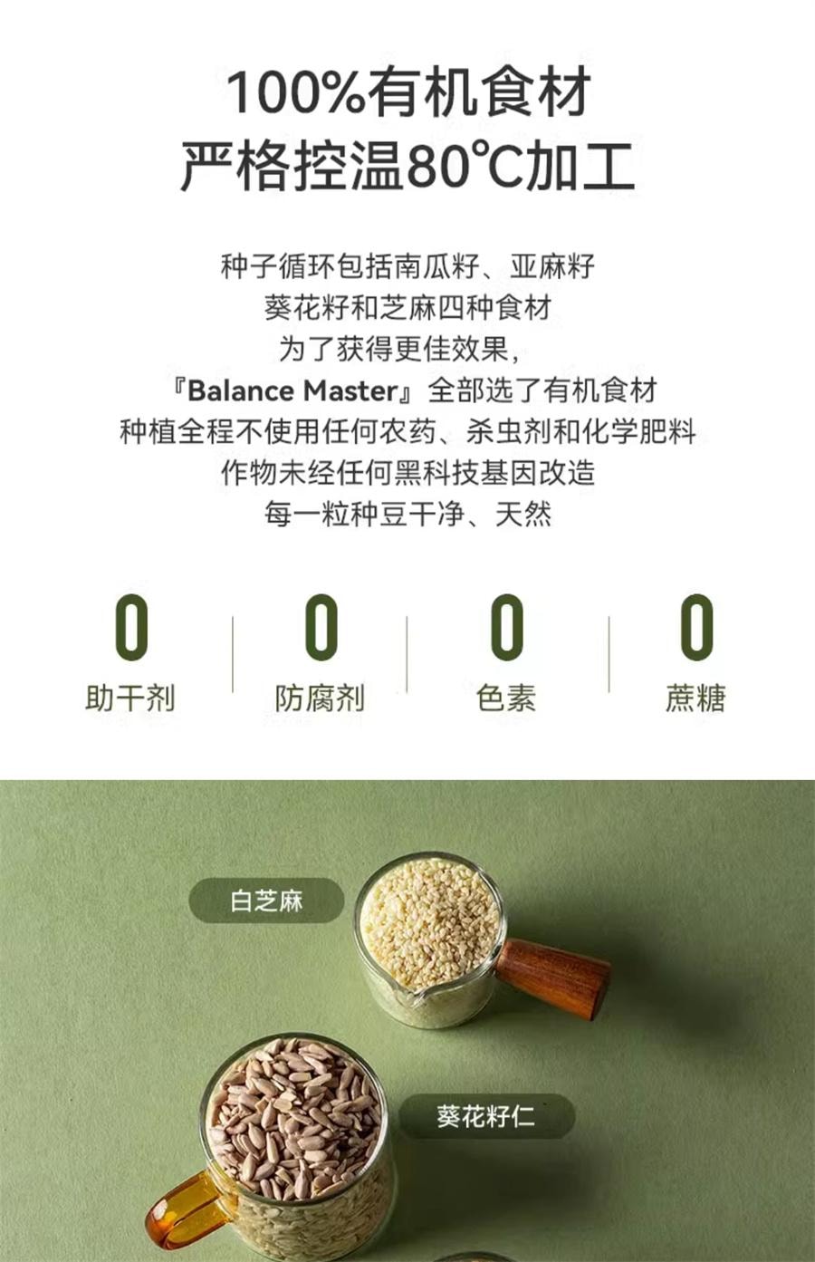 【中國直郵】 BM均衡大師 天然有機輕養種子循環週期組合亞麻葵花籽 18g*28袋