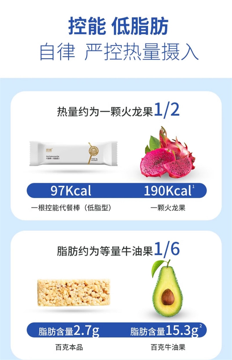 【中國直郵】控能 低脂代餐棒穀物燕麥酥180g壓縮餅乾飽腹健康