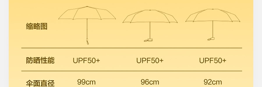 BENEUNDER蕉下 果趣系列 三折防紫外线晴雨伞 桃子