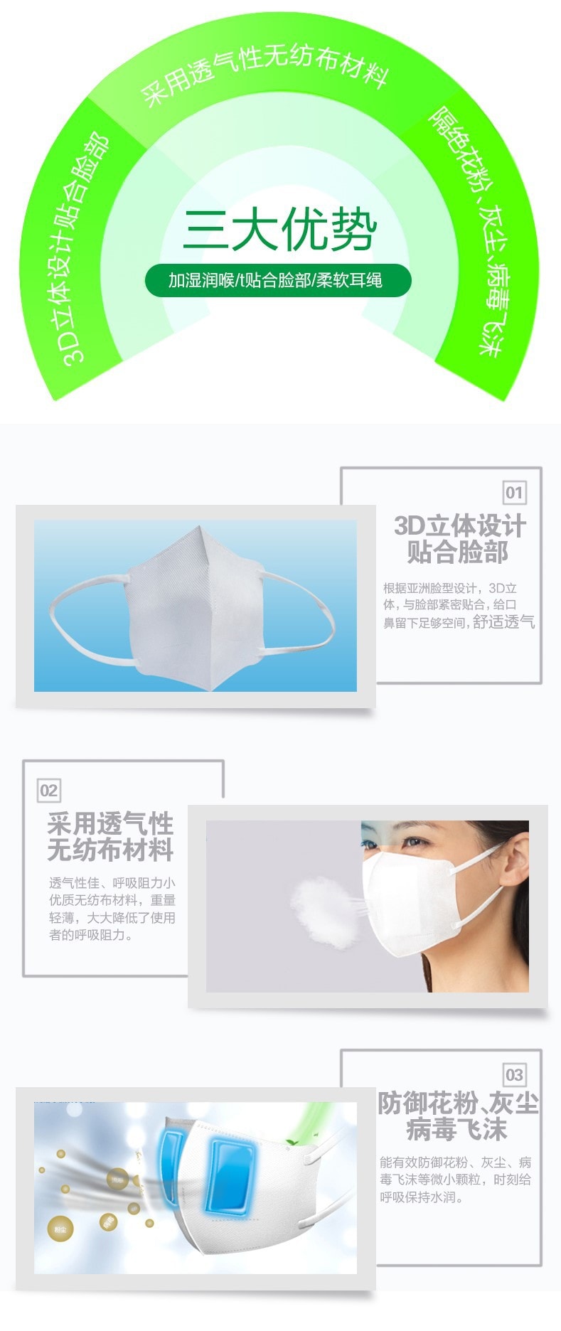 日本COTTON LABO白元株式會社 加濕潤喉體口罩綠色 #薄荷 3片