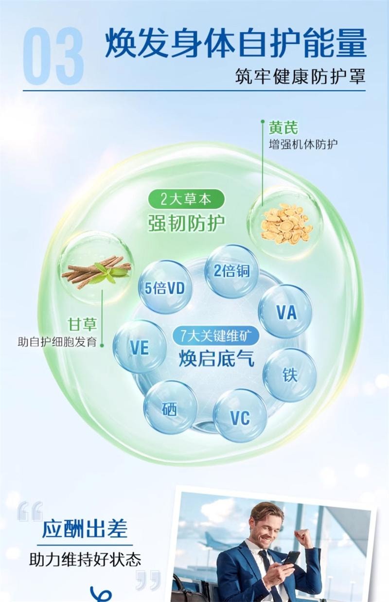 【中国直邮】澳洲 Swisse 男士复合维生素烟酰胺维生素b族维生素c碘 120粒 | 亚米