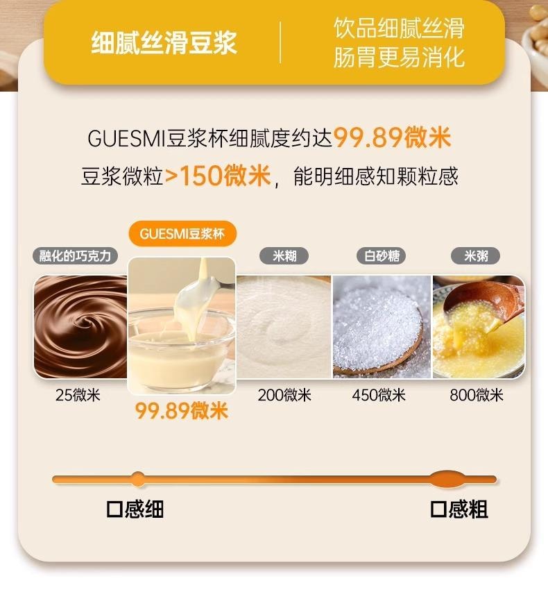 【中國空運直郵】 GUESMI 皆米 220V 多功能便攜迷你小型高速破壁機直飲豆漿機果汁自動免過濾家用 早餐減脂必備 350ml 珍珠白 220V