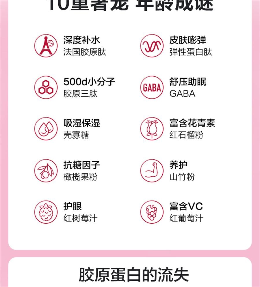 【中国直邮】 999 桃白白胶原蛋白肽弹性蛋白果汁饮品 口服液小分子肽液态饮胶原精华饮300ML/盒