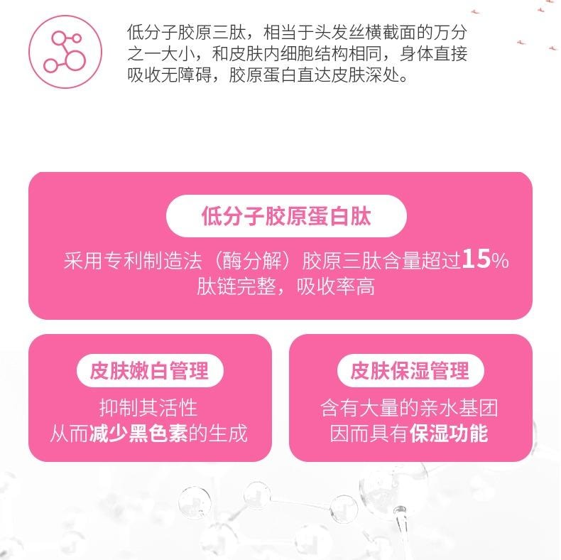 韩国 EVER COLLAGEN 【韩晓嗳推荐】胶原蛋白粉条 每日1包 小分子肽 即食便携美肤营养补充 30条装