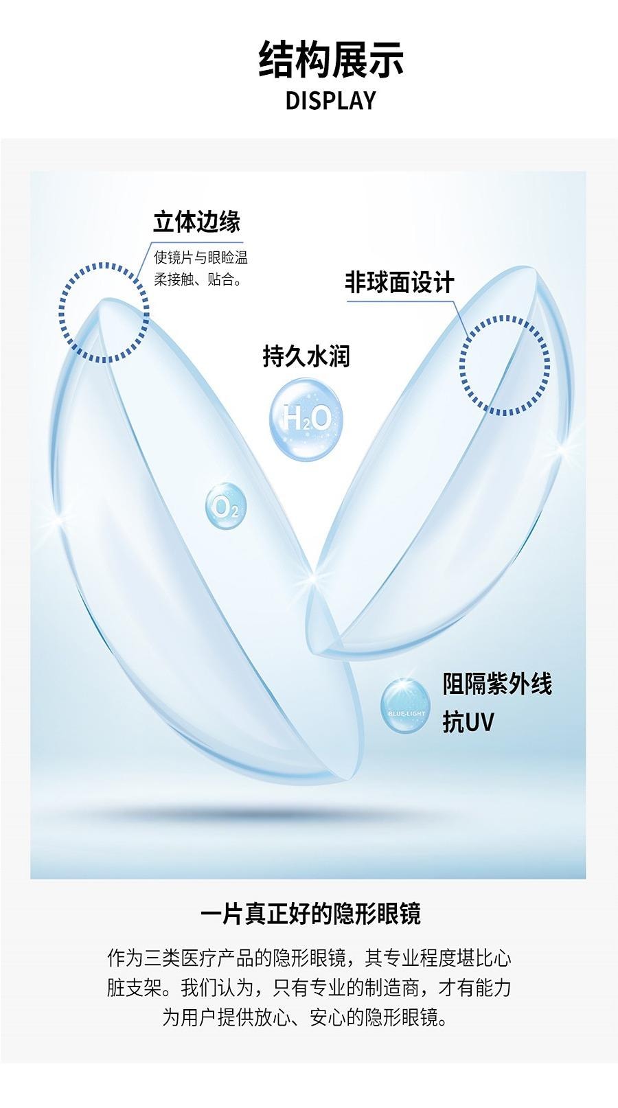 【中國直郵】 必然 BADGE 58%高含水 日拋隱形透明片 博士倫同款 5片裝 -4.50(450)