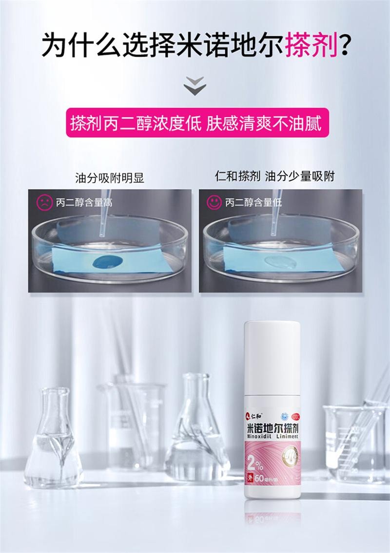 【中國直郵】 仁和 米諾地爾搽劑生髮液女性專用非酊脫髮增發 120ml