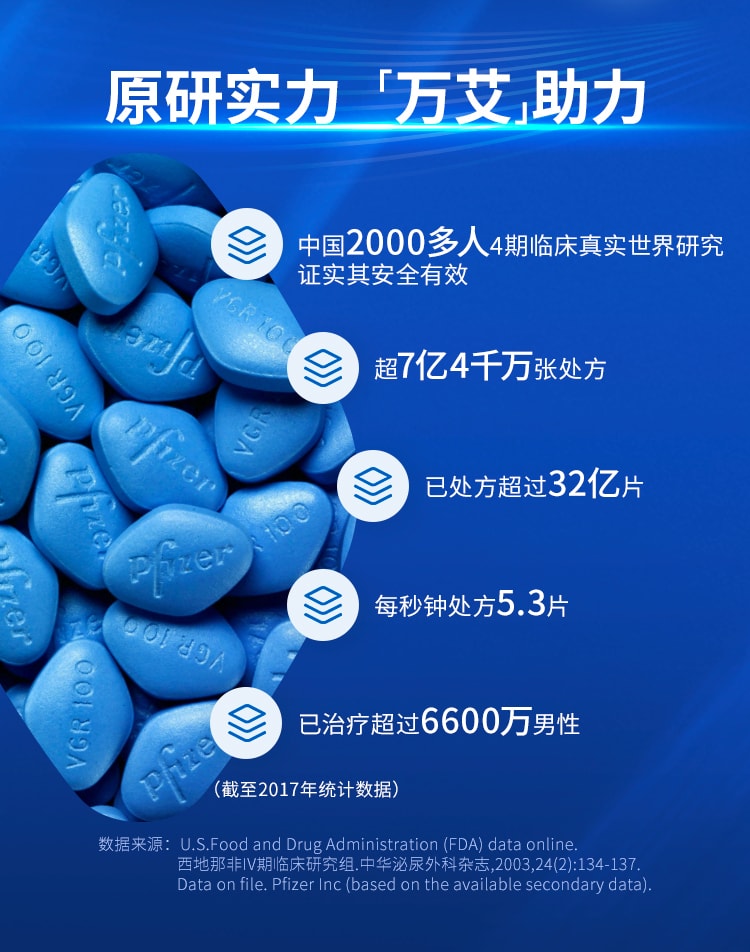 【中国直邮】万艾可 枸橼酸西地那非片100mg*10片/盒尊享版第三代加强