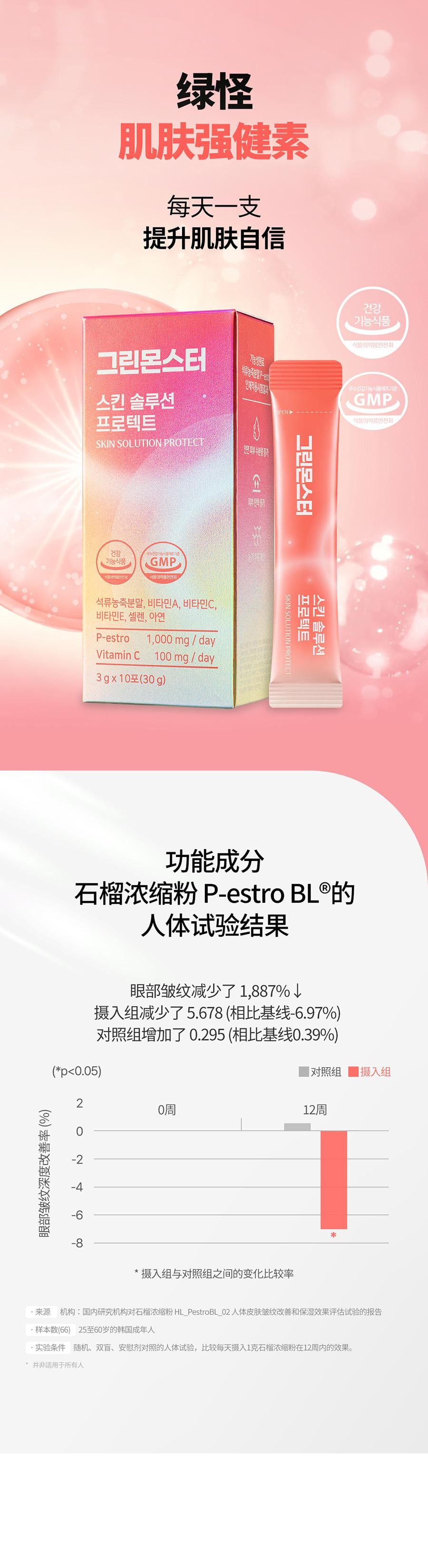 韩国 [Green Monster] 肌肤强健素 / 紧致弹力提升 / 亮采焕肤 / 10支装