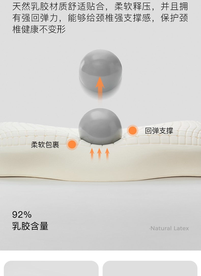 中国拉芙菲尔泰国进口天然乳胶枕头牵引护颈深睡眠枕芯助眠颈椎枕