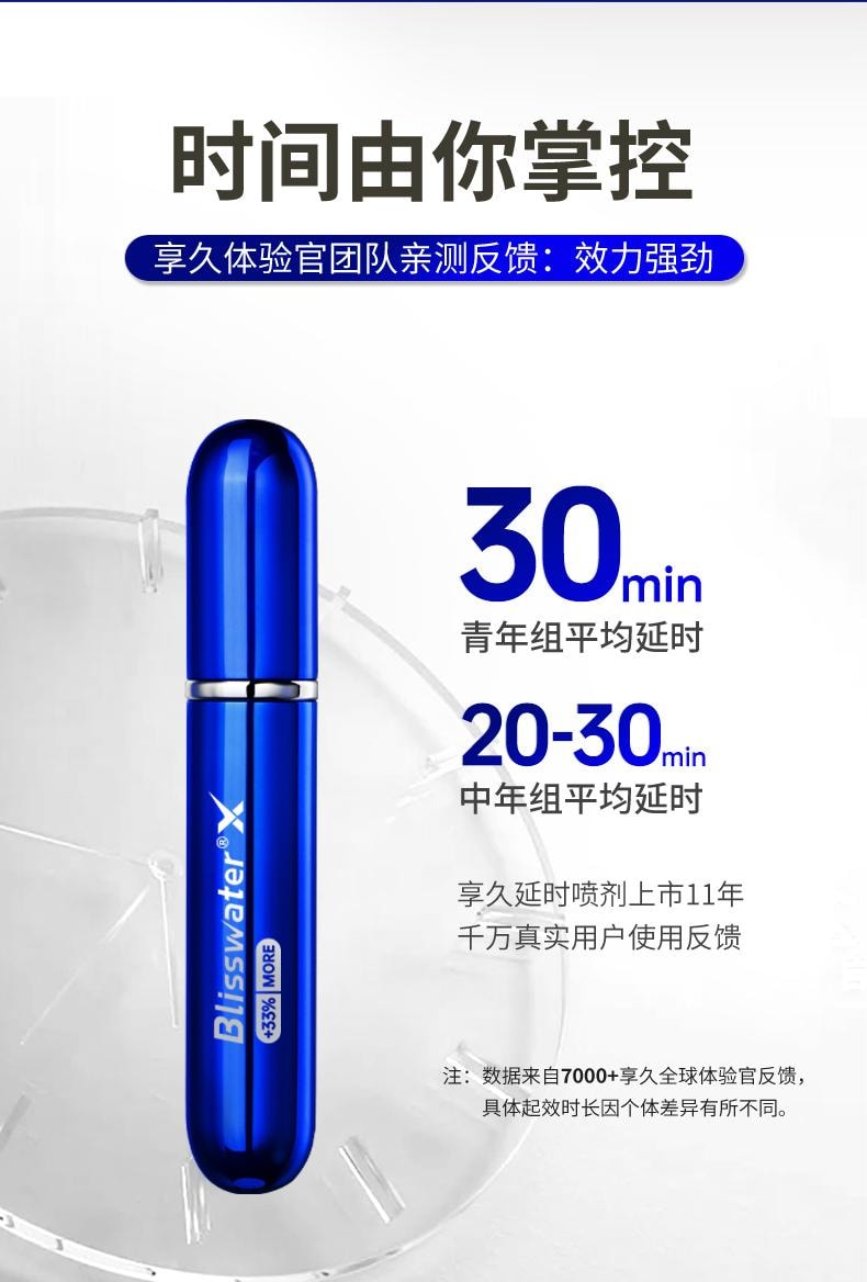 【白色情人節】享久 官方店 男士外用縮時噴劑 一代加量版+情趣內衣【組合裝】 8ml 持久 不射噴霧 印度神油 男用品 延時噴霧 久硬 延遲不射 偉哥 無刺激配方 亞米倉直髮