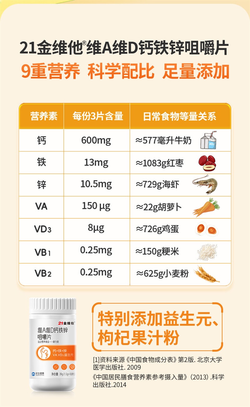【中國直郵】21金維他 維生素A 維D鈣鐵鋅咀嚼片鈣片30粒益生元