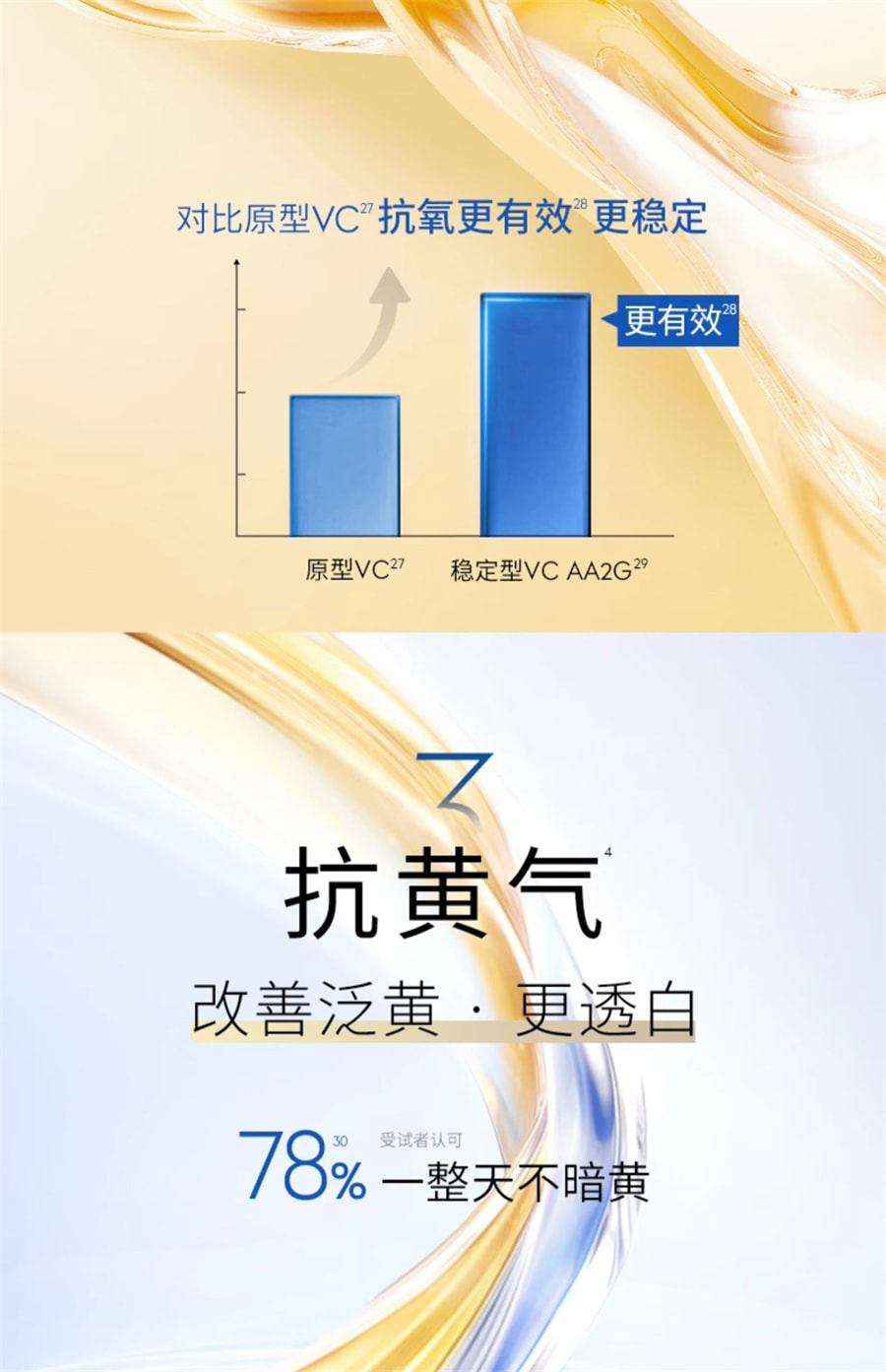 【中国直邮】OLAY玉兰油 超抗美白水乳精华夏季抗氧补水爽肤水乳液护肤品套装 美白水150ml+乳100ml