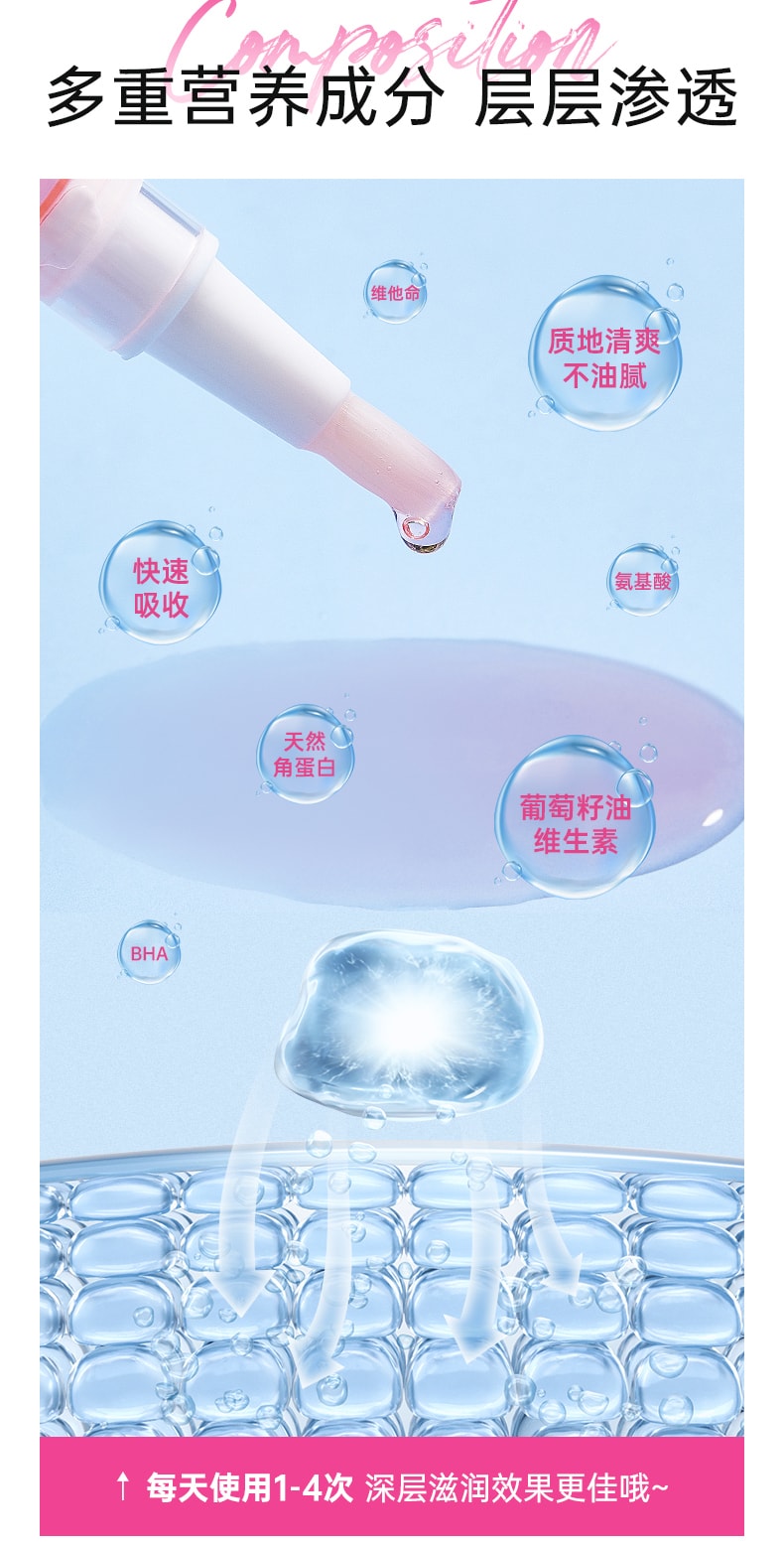 玛莉安 【官方授权旗舰店】指甲营养油护甲油 透明修复美甲滋养笔液 玫瑰香5ml+桃香5ml 【李佳琪推荐】