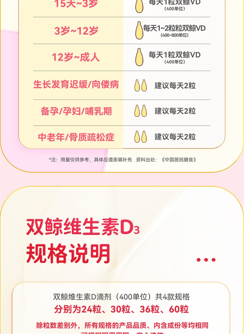 【中国直邮】 双鲸 维生素D滴剂 婴幼儿童补钙骨骼发育常备补充剂 24粒/盒