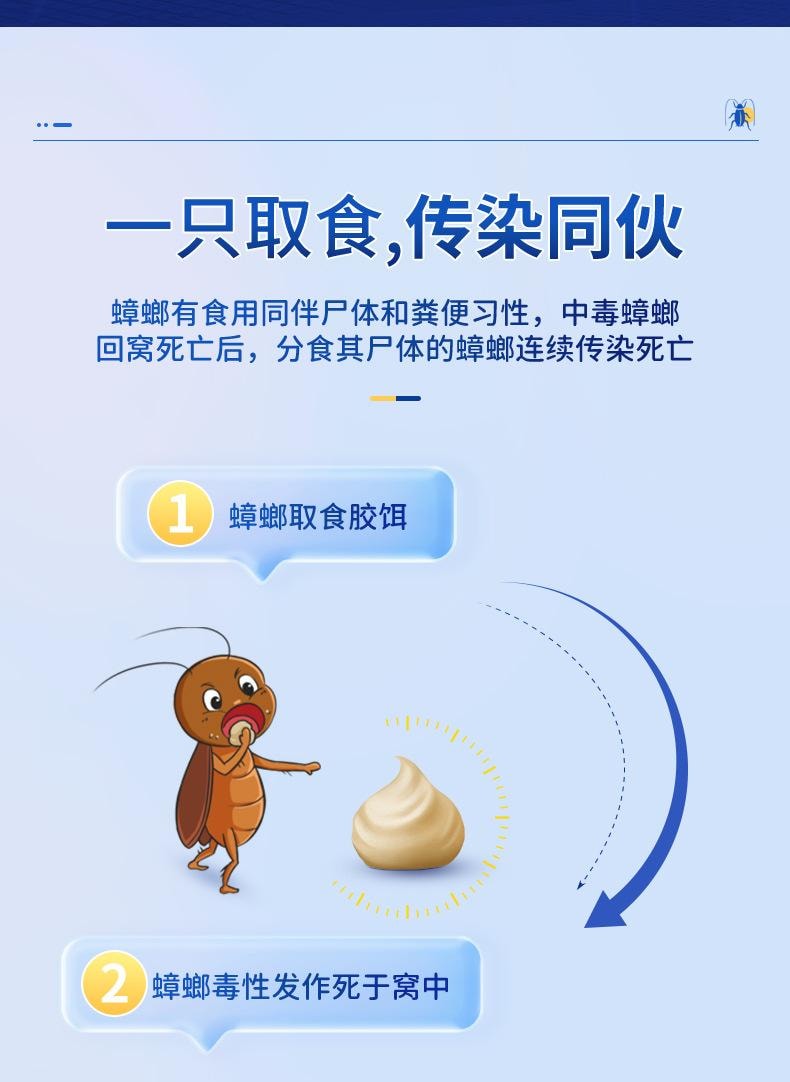 老管家 杀蟑胶饵灭蟑螂药非无毒家用室内孕婴正品杀虫蟑螂胶饵剂   10g/支